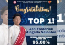 Isa sa mga Top Notcher sa April 2025 Electronics Technicians Licensure Examination, halos indi pa gihapon makapati sa achievement Isa sa mga Top Notcher sa April 2025 Electronics Technicians Licensure Examination, halos indi pa gihapon makapati sa achievement