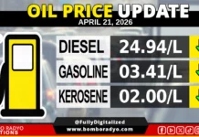 Presyo sang Diesel, nagpanaog sang P24.94 kada litro; Gasolina, nagnubo sang P3.41 Presyo sang Diesel, nagpanaog sang P24.94 kada litro; Gasolina, nagnubo sang P3.41