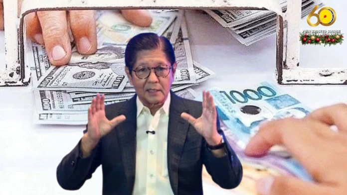 Publiko, indi dapat maalarma sa paghuyang sang piso batok sa dolyar — President Bongbong Marcos Publiko, indi dapat maalarma sa paghuyang sang piso batok sa dolyar — President Bongbong Marcos