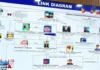 Sigud a Bangsamoro Parliament Member, maitudtudo a financer ti P3.5 Shabu Smuggling