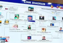 Sigud a Bangsamoro Parliament Member, maitudtudo a financer ti P3.5 Shabu Smuggling