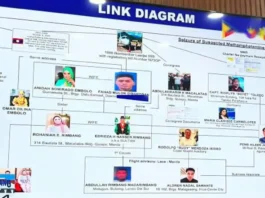 Sigud a Bangsamoro Parliament Member, maitudtudo a financer ti P3.5 Shabu Smuggling