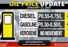 Presyo sa Gasolina, laumang mo saka karon nga semana; Diesel, mokunhod