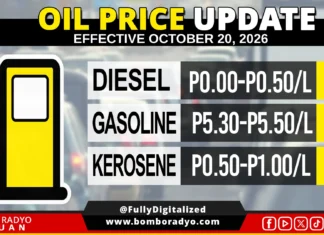 P5 matag litro nga pagkunhod sa gasolina, masinati sunod simana