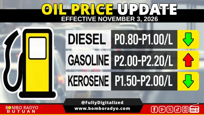 Managlahing lihok sa presyo sa produktong petrolyo, lauman sunod simana