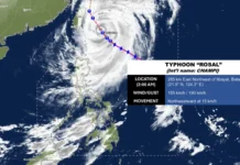 Bagyong Rosal bahagyang humina ; Signal No. 2 nakataas parin sa Batanes at Babuyan Island