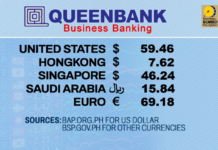 Bili sa Piso, subling mihuyang sa ikaduhang higayon sa Enero