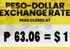 Bili sa piso mihagba sa bag-ong record low nga P63
