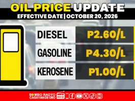 Presyo sa diesel misaka, gasolina ug kerosene mi-us-os