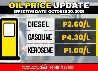 Presyo sa diesel misaka, gasolina ug kerosene mi-us-os