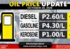 Managlahing paglihok sa presyo sa lana, magpanikad karong semanaha