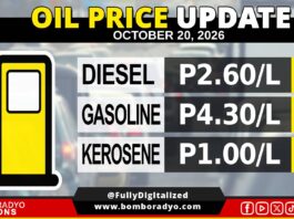 Managlahing paglihok sa presyo sa lana, magpanikad karong semanaha