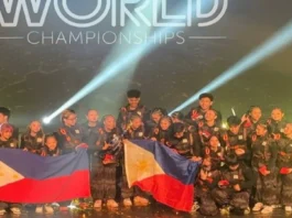 Filipino street dance team, nakadaog og gold medal sa UDO World Finals