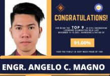 Tubong P’sinan Top 9 sa Civil Engineer Licensure Examination 2021