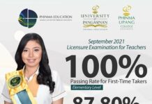 Tubong Pangasinan, Top 3 sa 2021 Licensure Examination for Teachers