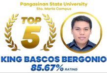 Top 5 sa Agriculturist Board Examination, ibinahagi ang kanyang naging reaksyon sa pagkakapasa sa pagsusulit