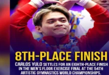 Carlos Yulo bigong masungkit ang gintong medalya sa floor exercise ng Artistic Gymnastics World Champs