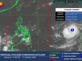 Bagyong Champi, mino-monitor sa labas ng PAR; Posibleng pumasok sa Martes o Miyerkules