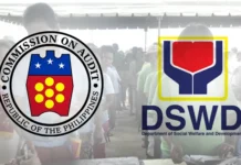 COA, NAKAKITAG ₱397.45 MILYONG DUPLICATE UG NAGPATONG-PATONG NGA AYUDA SA DSWD