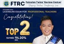 Rank 2 sa Licensure Examination for Teachers taga GenSan