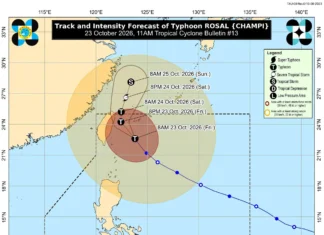 Mihinay gamay ang Bagyong Rosal samtang kini padulong sa Taiwan