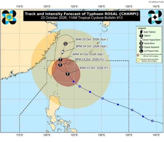 Mihinay gamay ang Bagyong Rosal samtang kini padulong sa Taiwan