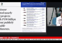 Gi-bandera sa budget watchdog ang mga ‘red flags’ sa 2027 budget sa Senado
