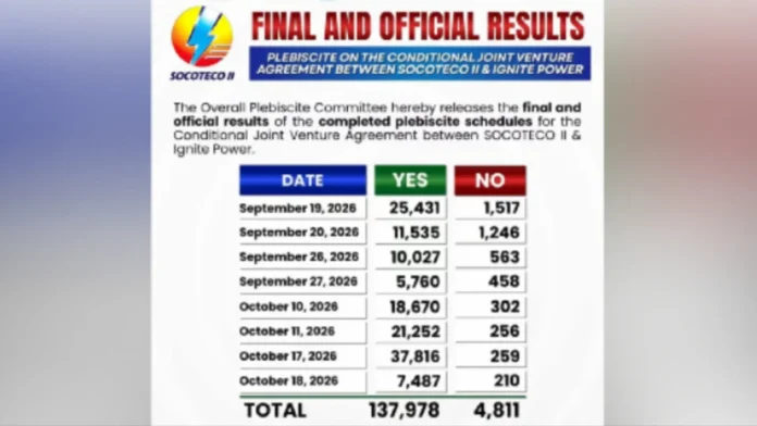 cjva-result