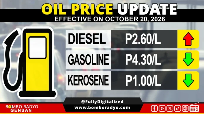 oil-price-update