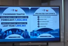 1.93M NA PASAHERO SA MGA PANTALAN, INAASAHAN NGAYONG UNDAS 2026 —PPA
