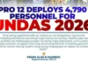 PRO 12, nagpakalat og 4,790 ka personahe alang sa Undas 2026