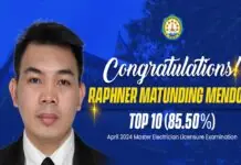 Ilonggo nga rank 10 sa Registered Master Electrician Licensure Examination, nagapalanglapaw ang pagpasalamat sa Diyos