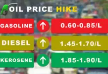 Big-time fuel price hike, lauman sa masunod nga semana