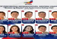 Iloilo City Rep. Baronda, nanguna sa top performing representatives sa Region 6