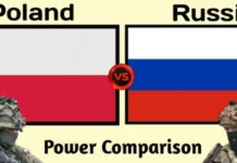 Poland, mas ginpadasig ang preparasyon sini para sa possible direkta nga gyera batok sa Russia
