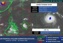 Bagyo sa gwa sang PAR, nahimo na nga Super Typhoon