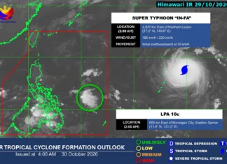 Bagyo sa gwa sang PAR, nahimo na nga Super Typhoon