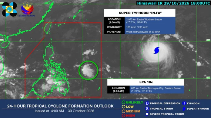 PAGASA_WEATHER_UPDATE