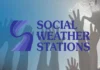 SWS: Kagutom, mas nagalala subong kumpara sa panahon sang pandemya