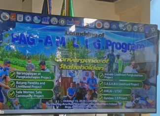 ICPO Pag-AMLIG Livelihood Program, ginlunsar agud mapunggan ang kriminalidad sa syudad sang Iloilo