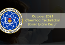 Sangka Aklanon, nakasueod sa top-10 it Chemical Technician Examination