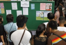 Philippine Unemployment rate, napabilin sa 6.4%