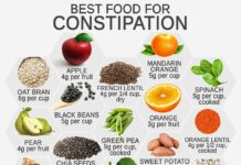 Mga pagkaon nga makapaduea sa constipation, aton nga pagasayuron