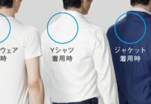 Bangud sa grabeng heatwave sa Japan, portable aircon nga puwedeng isuksok, madahog sa mga Hapones!