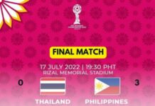 Filipinas, kampeon sa 2022 AFF Women’s Championship vs Thailand, sa score nga 3-0
