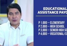 DSWD ‘nagapangayo it pasaylo, magapatigayon it ‘recalibration’ sa ‘payout system’