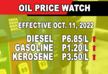 Presyo it diesel, nagtaas it P6 kada kilo makaron nga adlaw it Martes