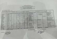 Kabilugang P113,734,514, inisyal nga halit nga gin-aywanan ni Bagyong Paeng sa bilog nga probinsya it Aklan