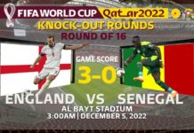 Mga pumueoyo it England, eubos ro paghilinugyaw matapos nga magdaog kontra Senegal, 3-0