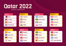 Round of 16 sa nagapadayon nga FIFA World Cup 2022, nagapabilin nga mainit ro pagsambuwa it kada koponan
